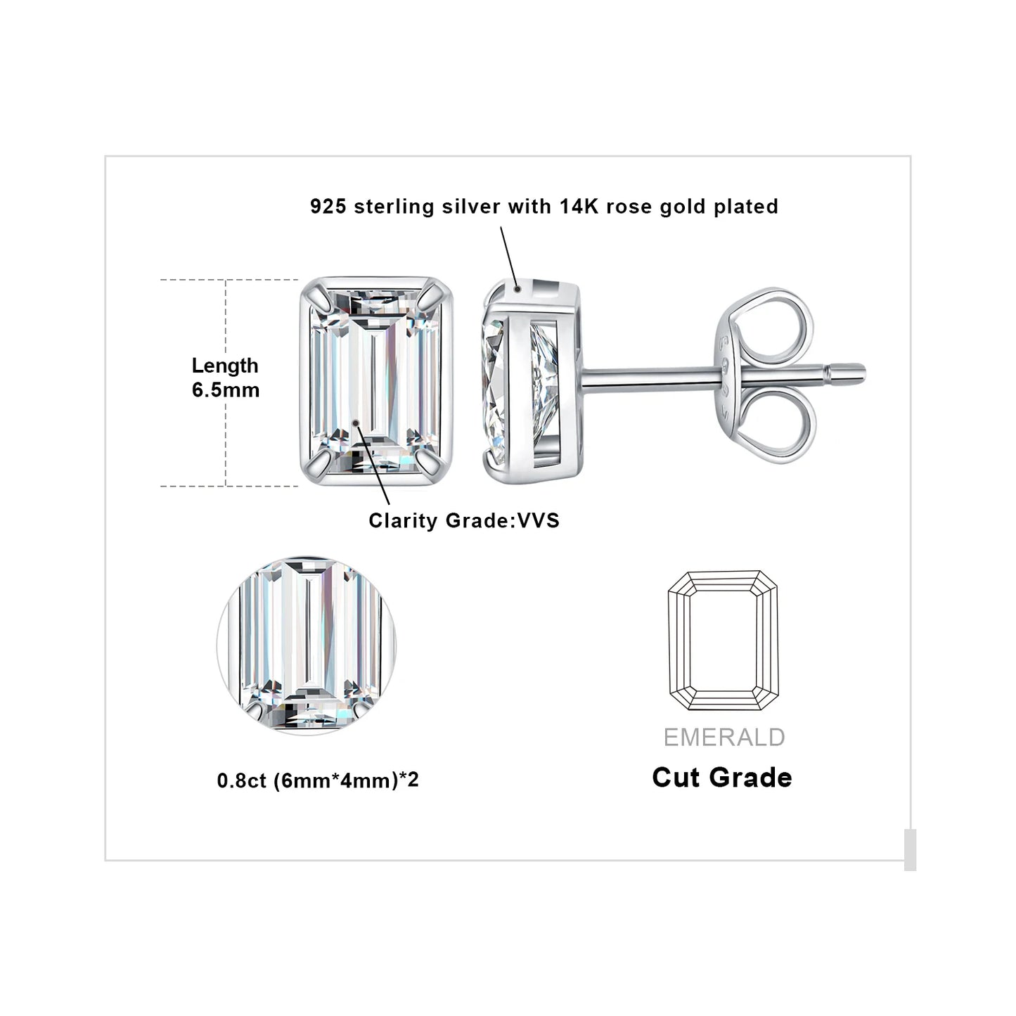 Emerald Cut 1.6 Carat Moissanite Stud Earrings – Luxury Gift for Her