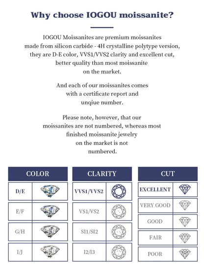 18k Gold Plated Clover Flower Moissanite Necklace, Earrings & Bracelet Set