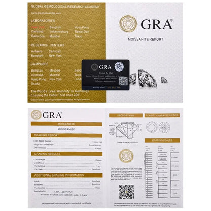 Yellow Moissanite Tennis Bracelet – GRA Certified, 18K White Gold Plated