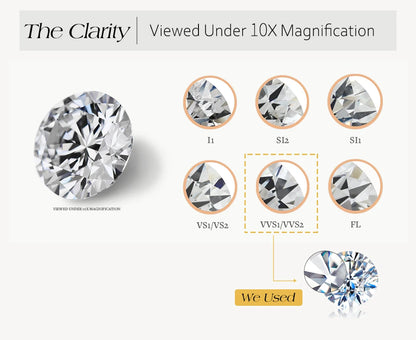 18K Gold Plated Four Leaf Clover Moissanite Bracelet - Gift for Her