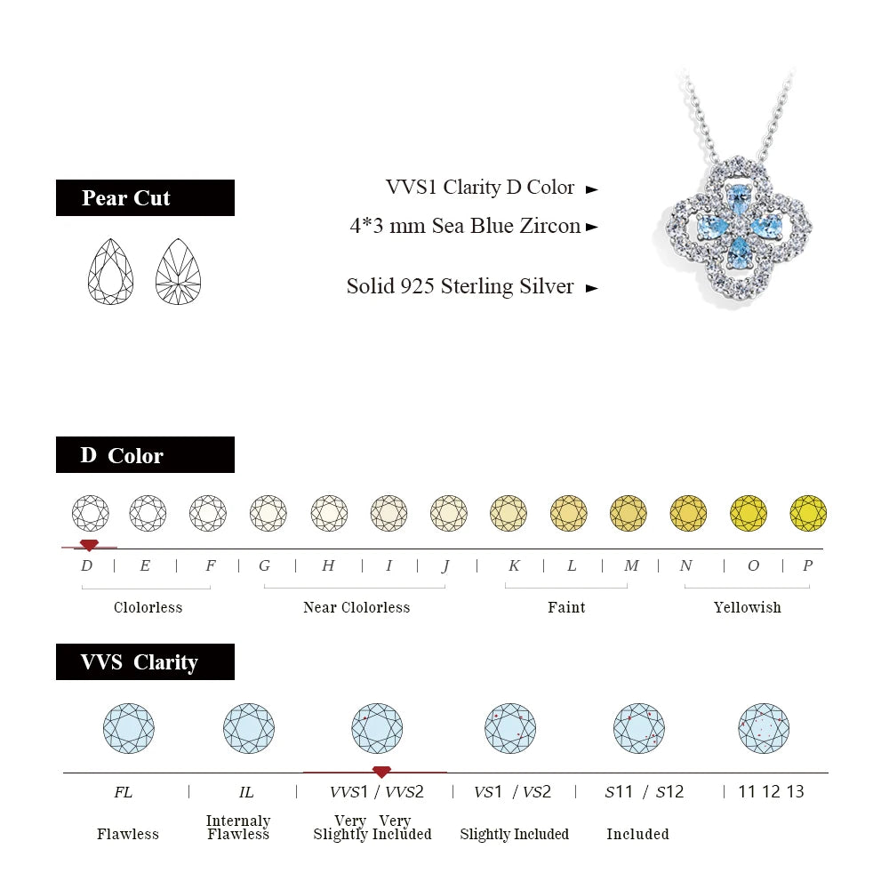 Clover Moissanite White Gold Necklace