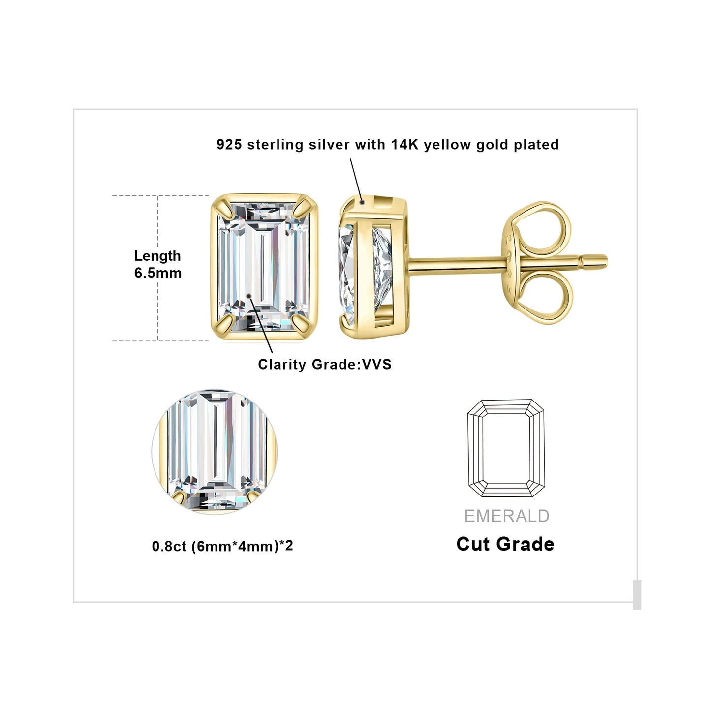 Emerald Cut 1.6 Carat Moissanite Stud Earrings – Luxury Gift for Her